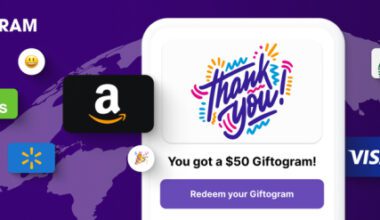 Giftogram Reviews