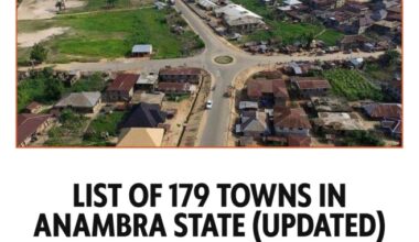 Towns in Anambra State